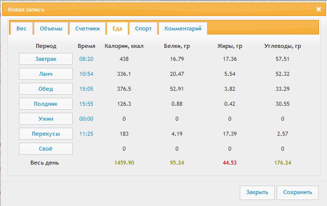 БЖУ на 16.02.13.jpg