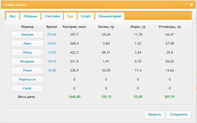КБЖУ на 17.02.13.jpg
