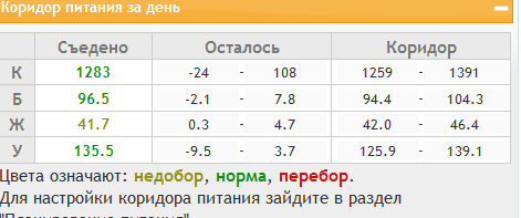 17.2.png