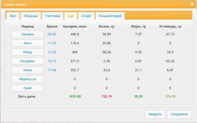 КБЖУ на 20.02.13.jpg