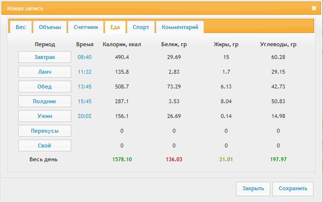 КБЖУ на 21.02.13.jpg