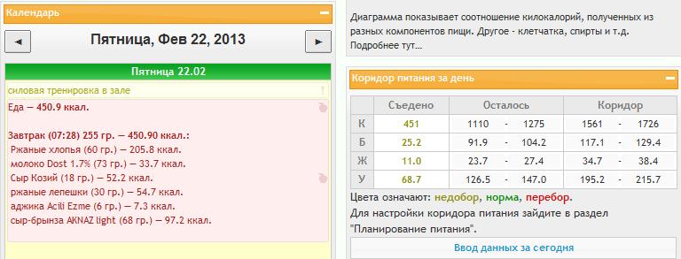 завтрак 22.02.13.jpg