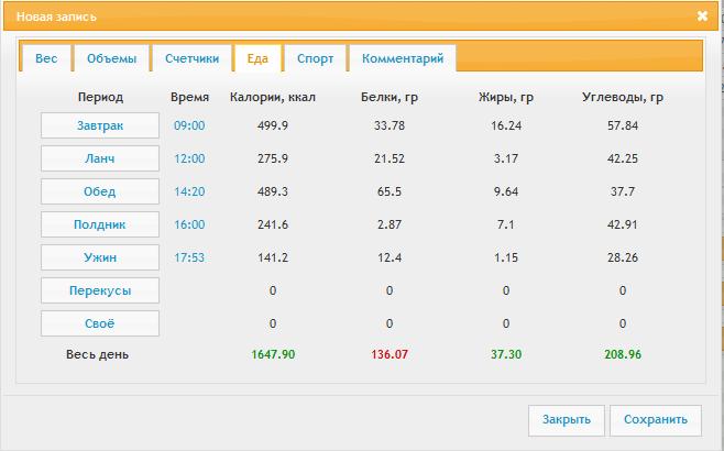 КБЖУ на 24.02.13.jpg