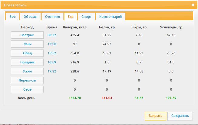 КБЖУ на 26.02.13.jpg