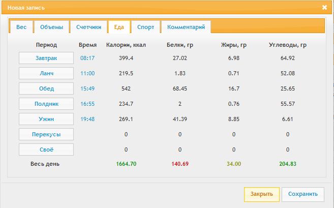 КБЖУ на 27.02.13.jpg
