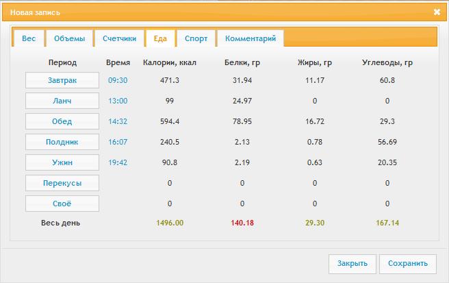 КБЖУ на 28.02.13.jpg