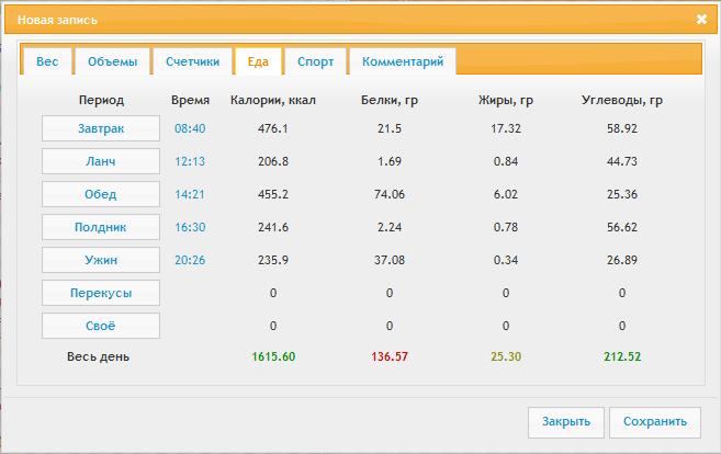 КБЖУ на 01.03.13.jpg
