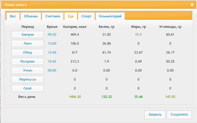 КБЖУ на 02.03.13.jpg
