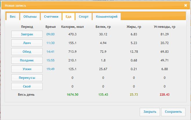 КБЖУ на 06.03.13.jpg
