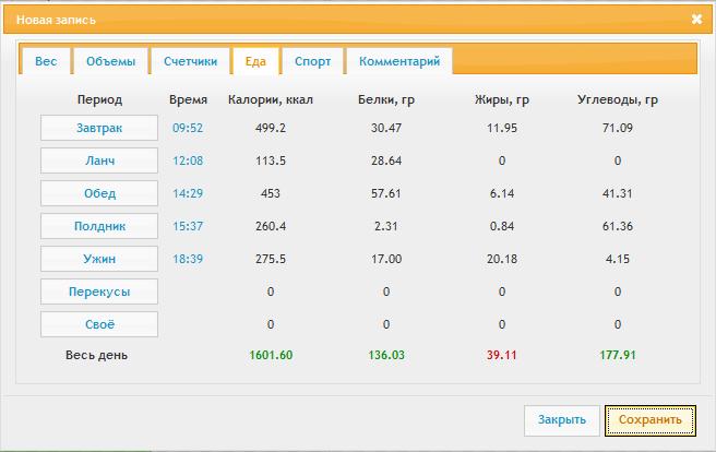 КБЖУ на 09.03.13.jpg