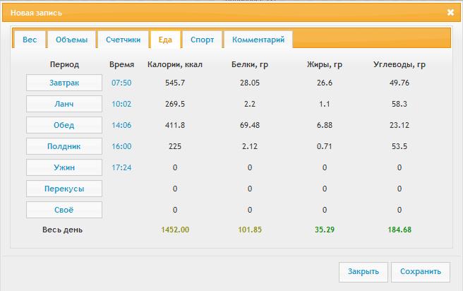 КБЖУ на 12.03.13.jpg