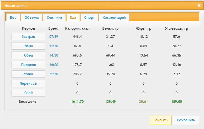 КБЖУ на 13.03.13.jpg