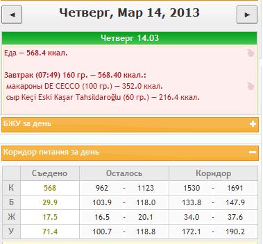 завтрак 14.03.13.jpg