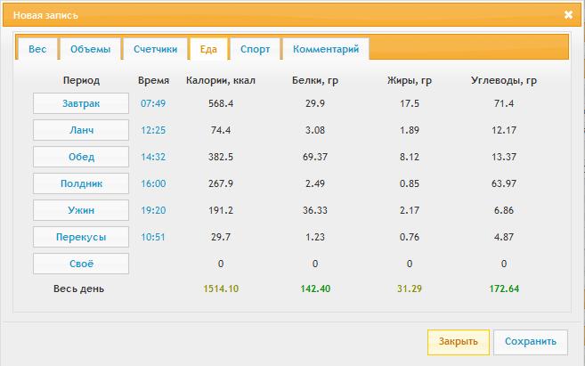 КБЖУ на 14.03.13.jpg