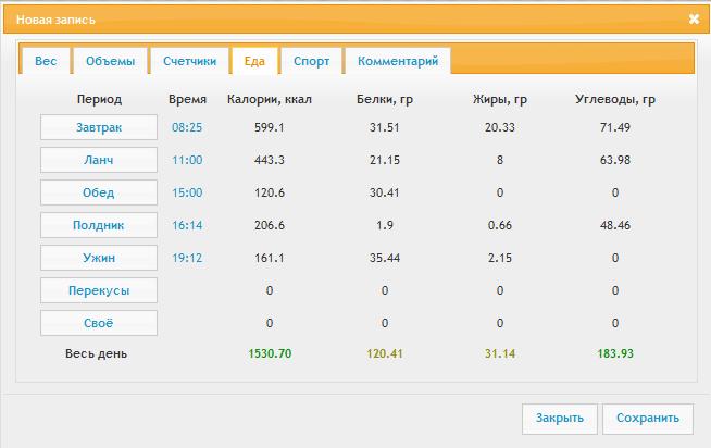 КБЖУ на 16.03.13.jpg