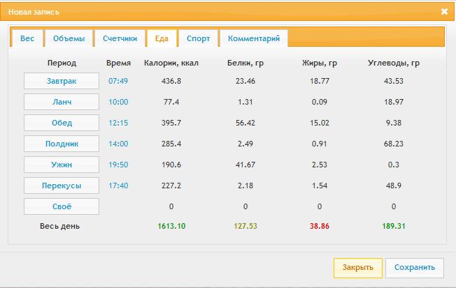 КБЖУ на 17.03.13.jpg