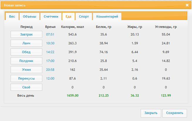КБЖУ на 19.03.13.jpg