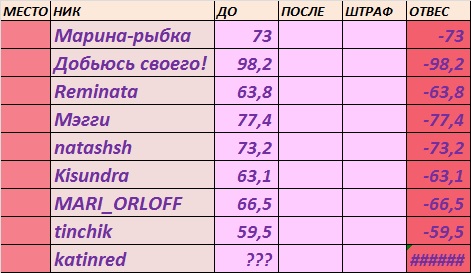 неделька.jpg