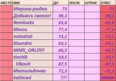 неделька.jpg