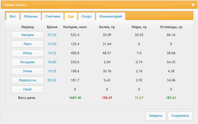 КБЖУ на 21.03.13.jpg