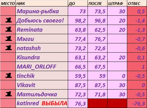 неделька.jpg