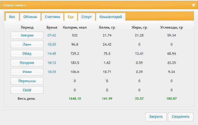 КБЖУ на 28.03.13.jpg