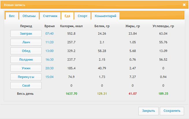 КБЖУ на 29.03.13.jpg