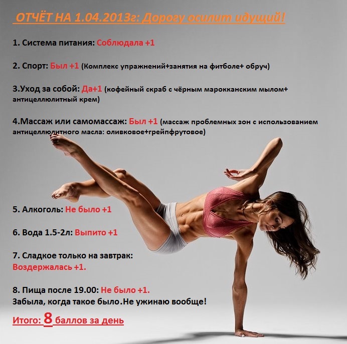 Отчет на 1.04.2013.jpg