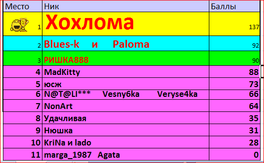 март.PNG