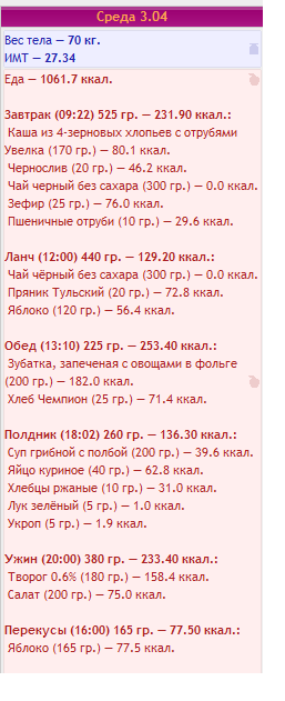 Еда.png