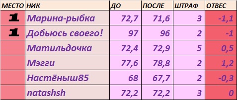неделька.jpg