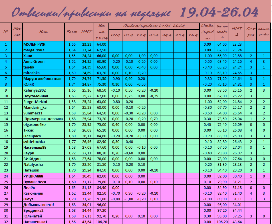 Отвес.Привес.PNG