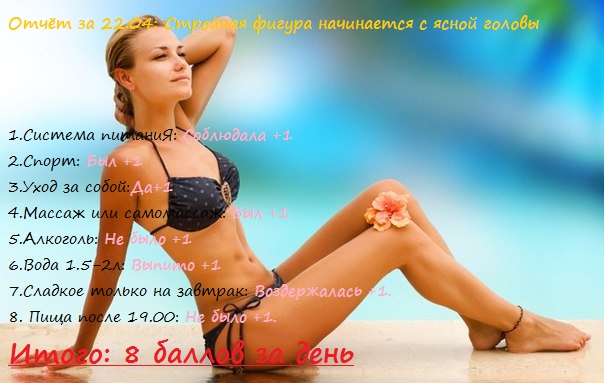 Отчёт за 22.04.jpg