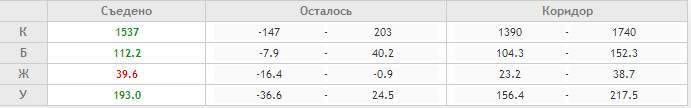 Коридор_завтра.jpg