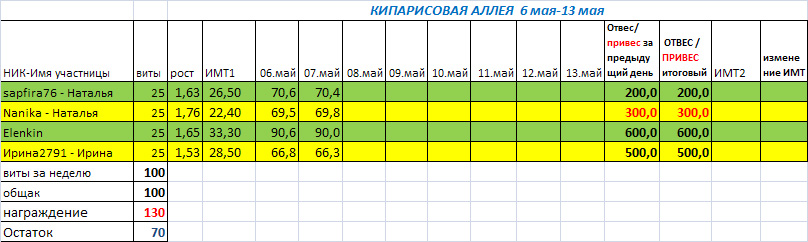 ТАБЛ0705.jpg