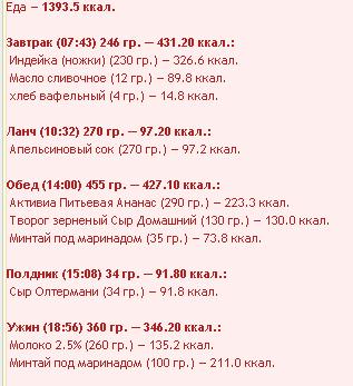 мой рацион.jpg