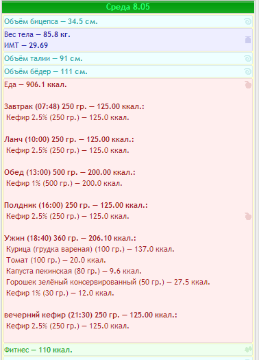 рацион за 08.05.13.png
