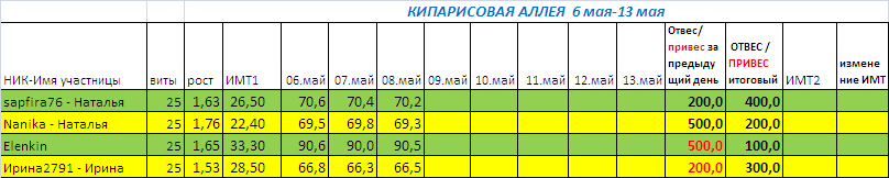 ТАБЛ0805.jpg