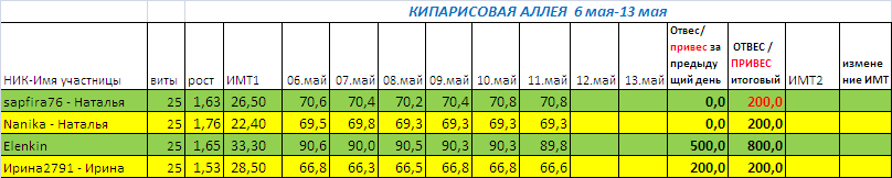 ТАБЛ1105.jpg