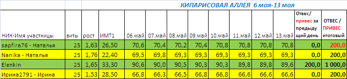 ТАБЛ1305.jpg