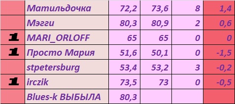 неделька.jpg