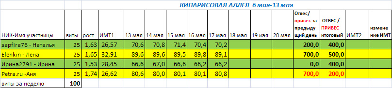 ТАБЛ1705.jpg