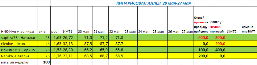 ТАБЛ2205.jpg