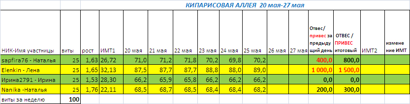 ТАБЛ2505.jpg