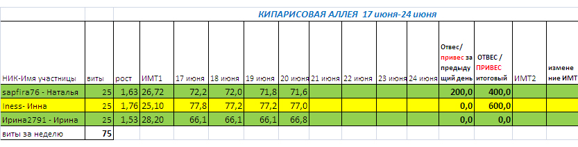 ТАБЛ2006.jpg