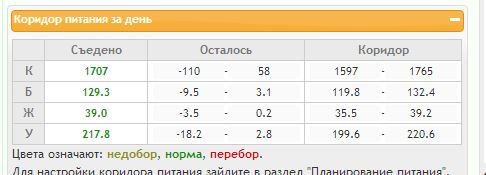 коридор 23.06.JPG