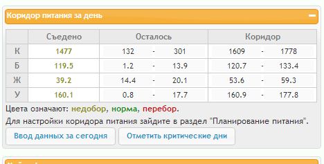 БЖУ 24.06.JPG