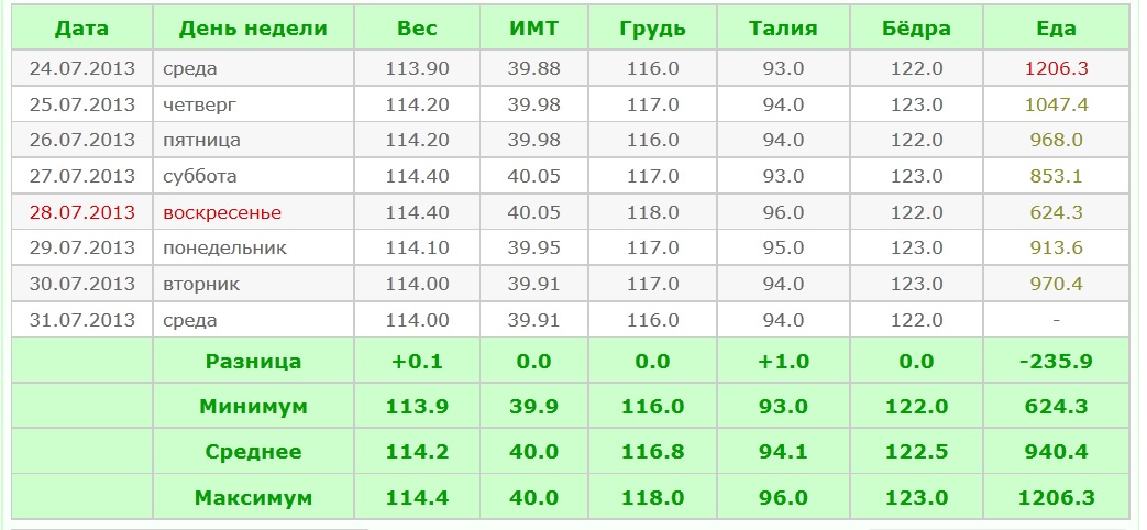 по 31 07 2013.jpg