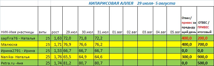 ТАБЛ3107.jpg