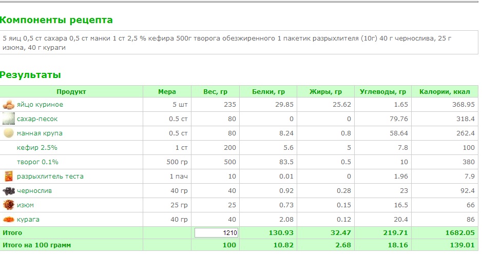 пудинг творожный.jpg